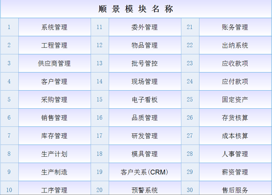 Wending·问鼎娱乐(中国)官方网站是什么意思?