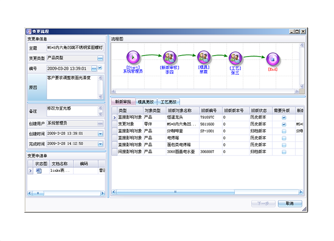 Wending·问鼎娱乐(中国)官方网站对企业的意义