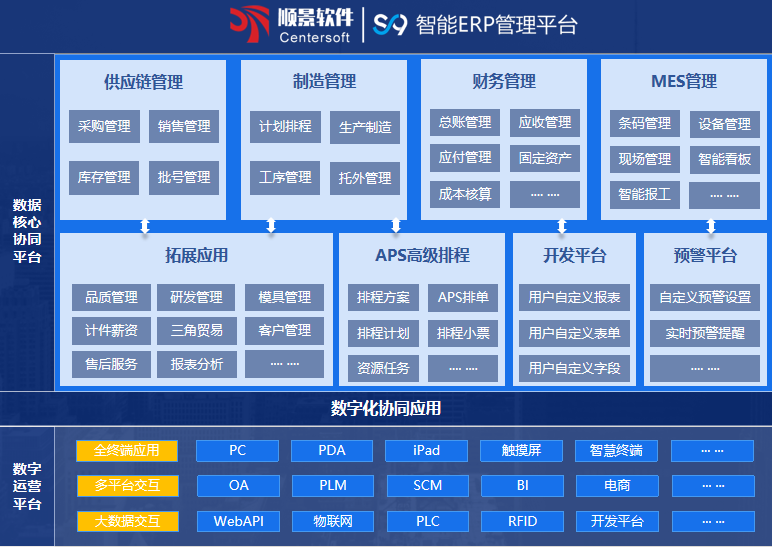 顺景S9 Wending·问鼎娱乐(中国)官方网站 顺景S9 Wending·问鼎娱乐(中国)官方网站