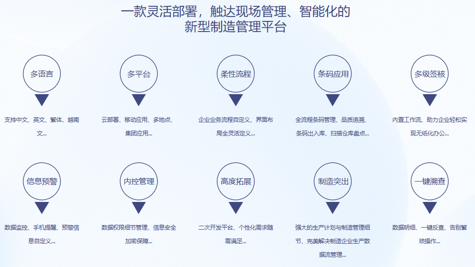 顺景S9 Wending·问鼎娱乐(中国)官方网站 顺景S9 Wending·问鼎娱乐(中国)官方网站